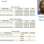 Andre Elgin St Louis Pedophile