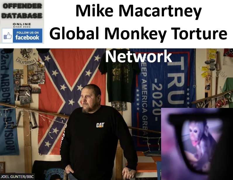 Mike Macartney Global Monkey Torture Network