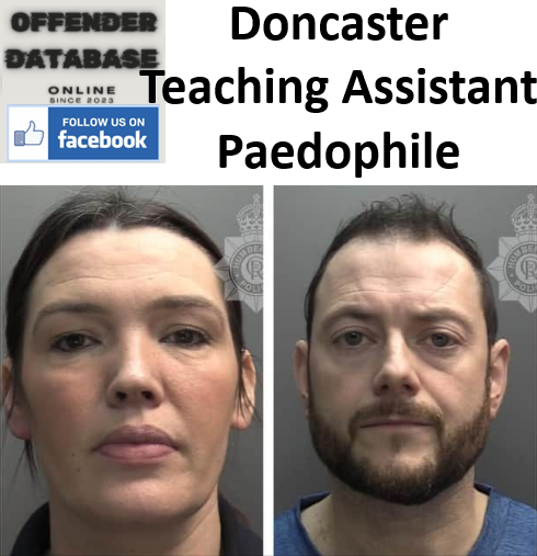 Pamela Martin and Christopher O’Kane Child Sex Offenders