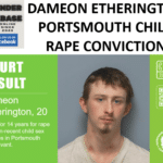 DAMEON ETHERINGTON PORTSMOUTH AND HAVANT MULTIPLE VICTIM CHILD RAPE
