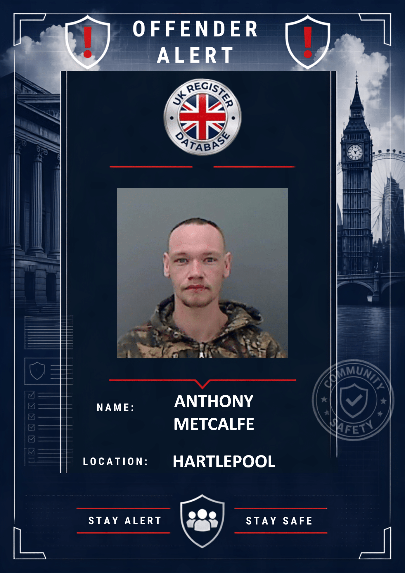 ANTHONY METCALFE HARTLEPOOL JAILED FOR BREACHING ORDER Anthony Metcalfe Jailed for Breaching Sexual Harm Prevention Order