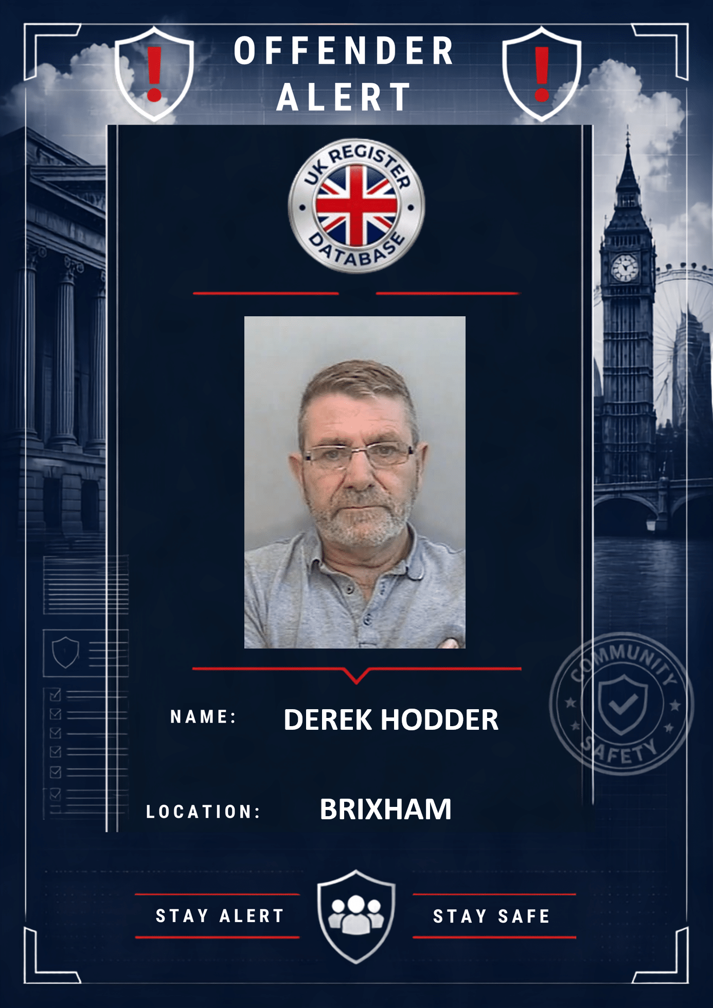 DEREK HODDER BRIXHAM JAILED FOR 28 YEARS FOR CHILD ASSAULTS Derek Hodder Jailed for 28 Years for Decades of Child Abuse