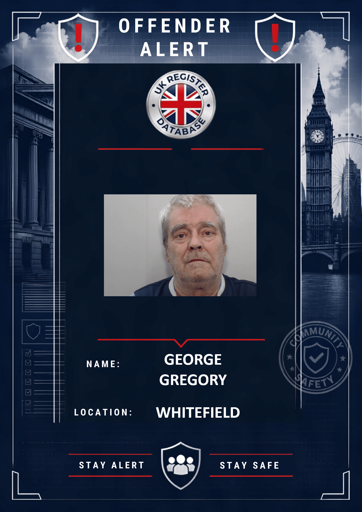 GEORGE GREGORY WHITEFIELD JAILED FOR THREE YEARS FOR CHILD ASSAULT George Gregory Jailed for Three Years for Child Offences in Oldham