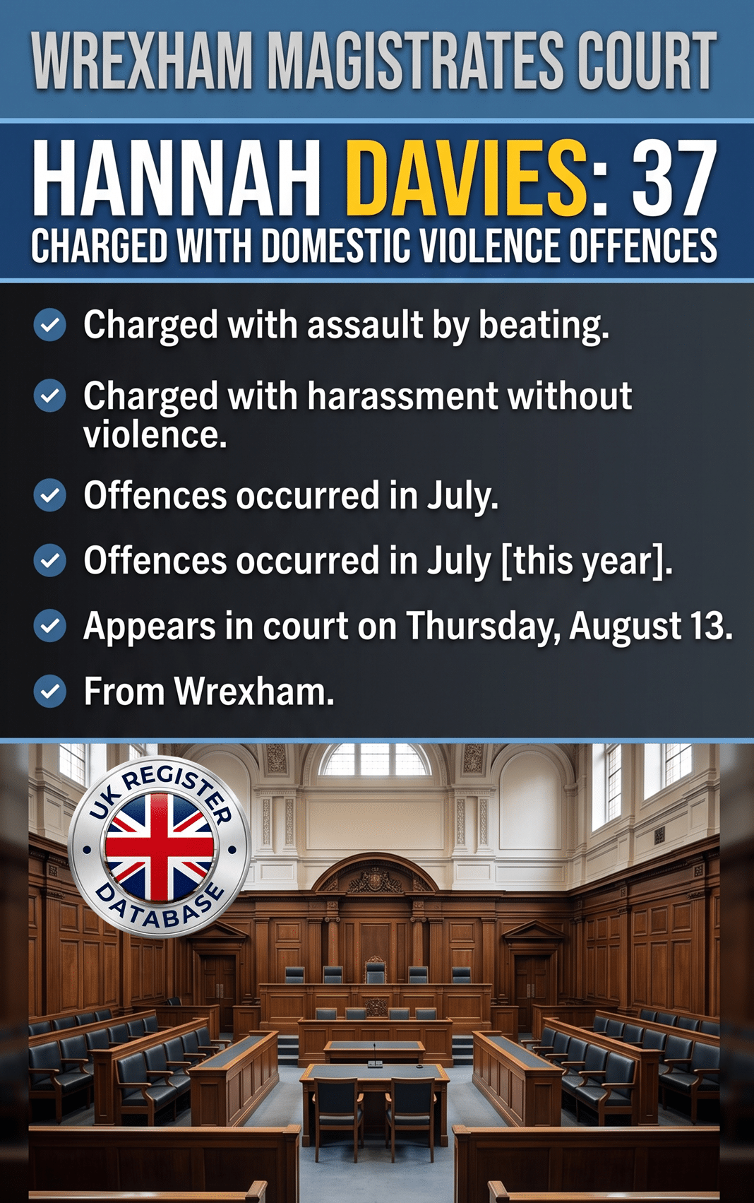 HANNAH DAVIES FROM WREXHAM CHARGED WITH DOMESTIC VIOLENCE OFFENCES HANNAH DAVIES FROM WREXHAM CHARGED WITH DOMESTIC VIOLENCE OFFENCES