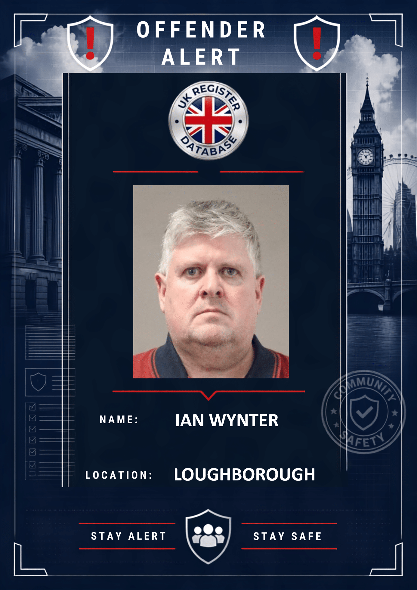 IAN WYNTER LOUGHBOROUGH JAILED FOR 25 YEARS FOR CHILD ABUSE OFFENCES Ian Wynter Jailed for 25 Years for International Child Abuse Offences
