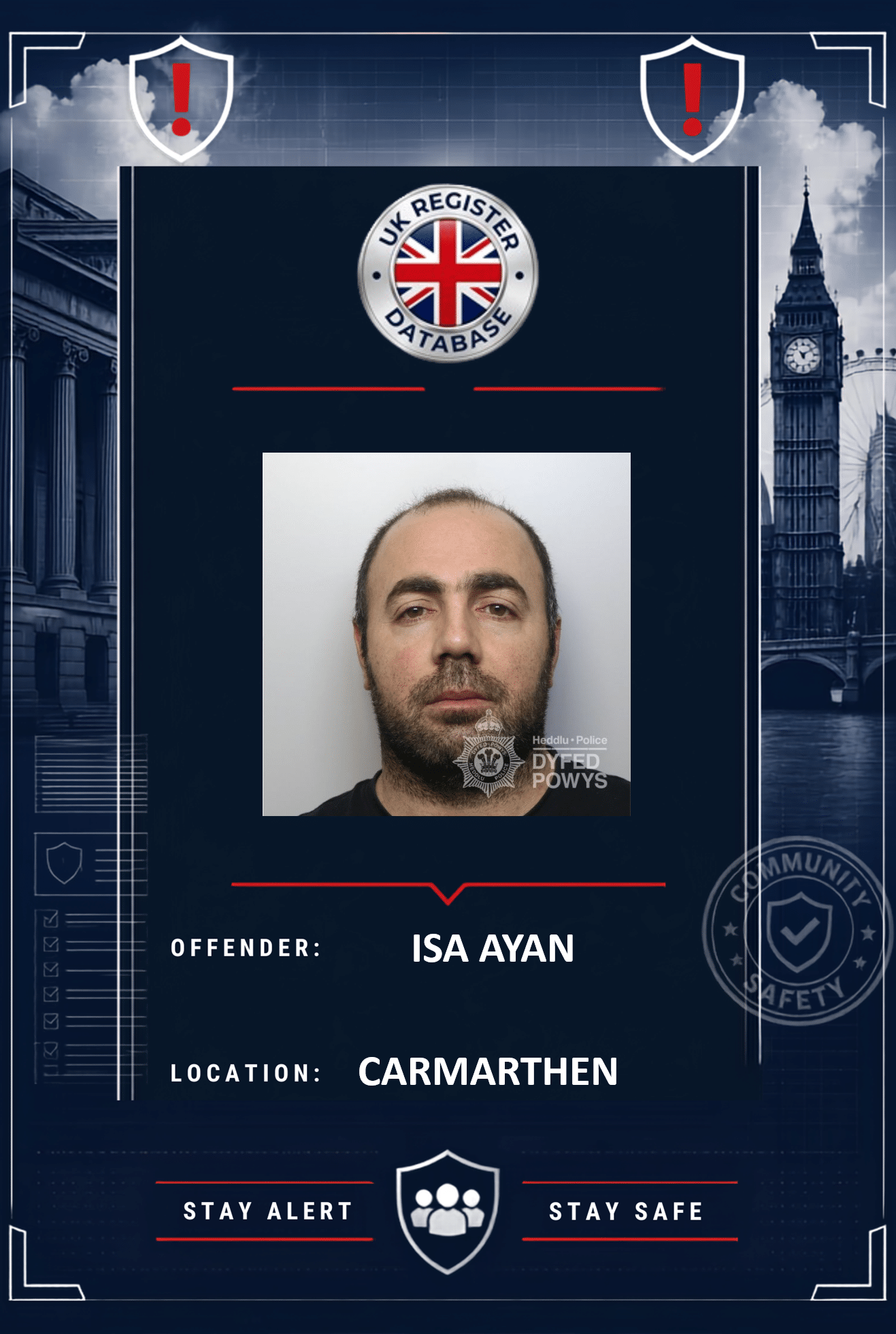 ISA AYAN CARMARTHEN JAILED FOR UPSKIRTING PHOTOGRAPHS OF SCHOOLGIRLS Isa Ayan Jailed for 18 Months for Upskirting Schoolgirls