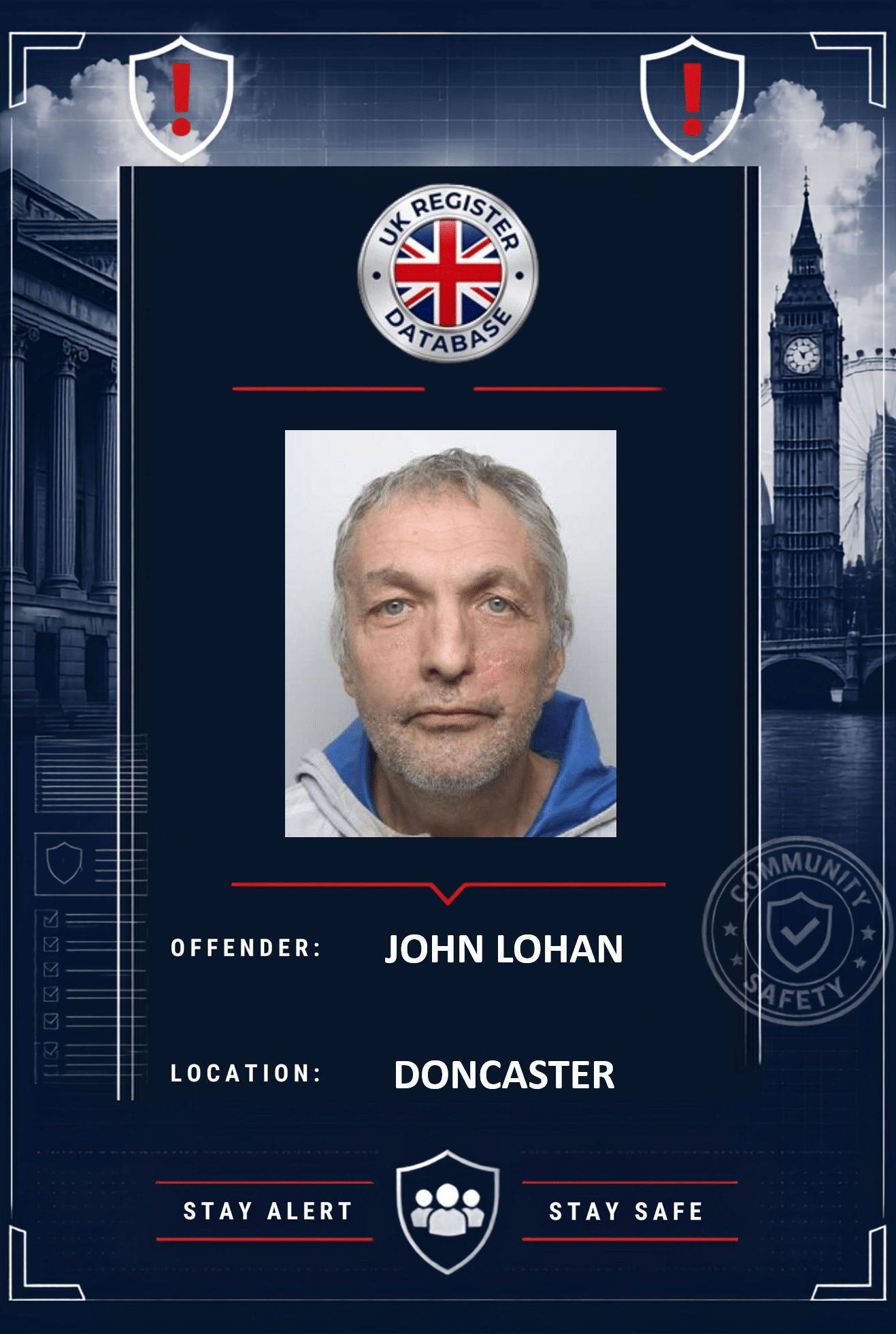 John Lohan Jailed for 20 Years for Child Rape and Sexual Abuse