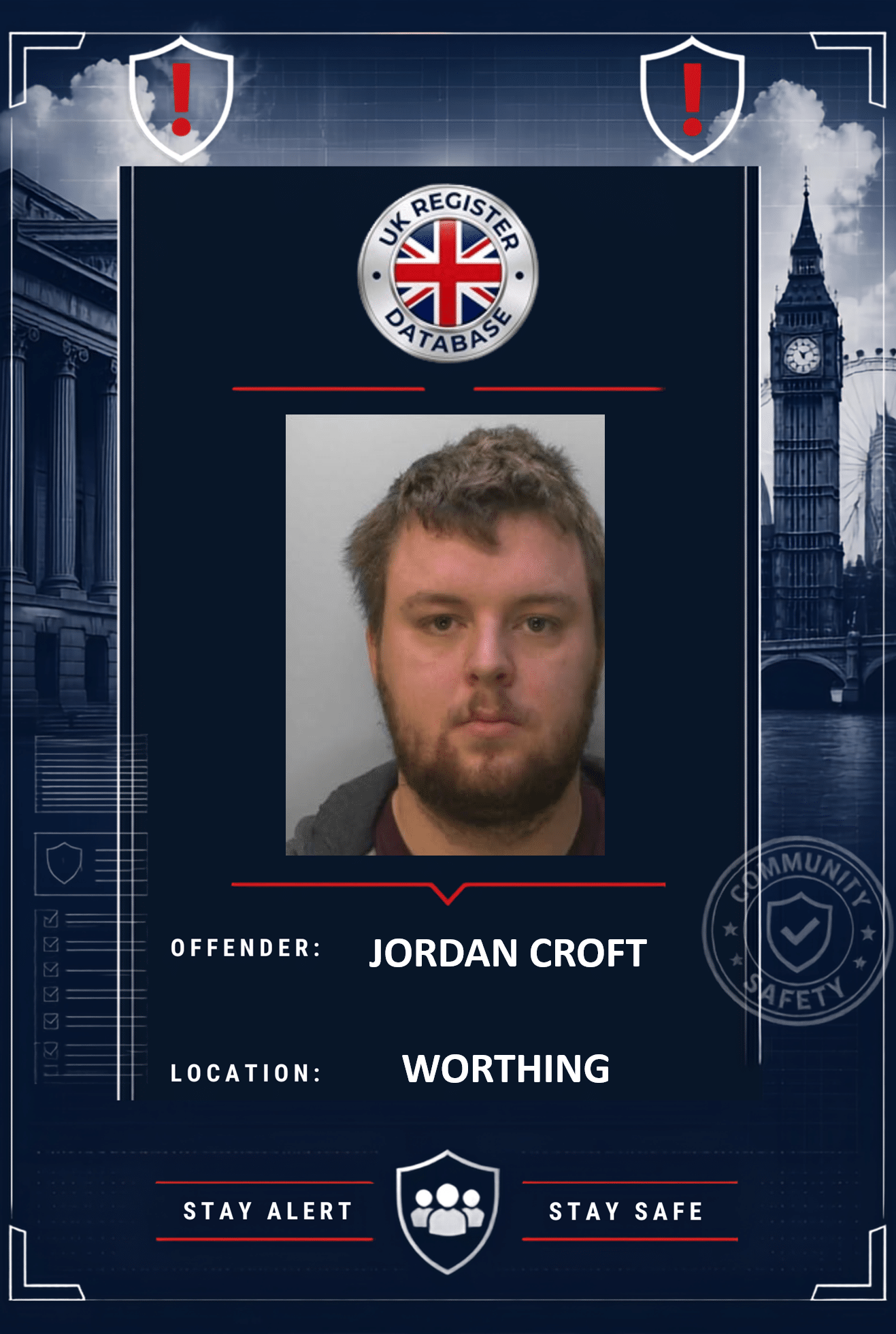 JORDAN CROFT WORTHING JAILED FOR 18 YEARS FOR ONLINE CHILD BLACKMAIL Jordan Croft Jailed for 18 Years for Online Child Blackmail