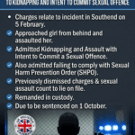 KIERAN MANSFIELD FROM LEIGH-ON-SEA CONVICTED AT BASILDON CROWN COURT