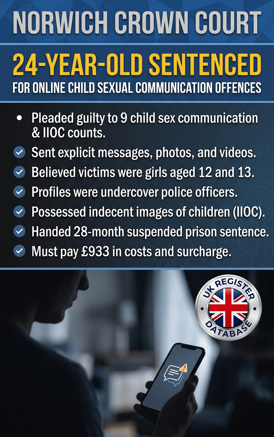LUKE TILSLEY FROM LITTLE FRANSHAM SENTENCED AT NORWICH CROWN COURT LUKE TILSLEY FROM LITTLE FRANSHAM SENTENCED AT NORWICH CROWN COURT