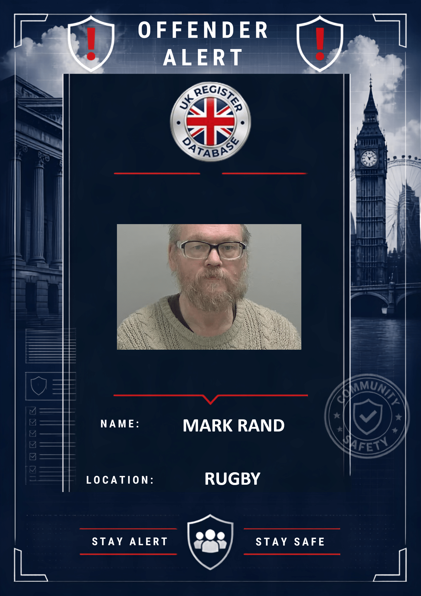 Mark Rand Jailed for 14 Months for Digital Child Protection Offences