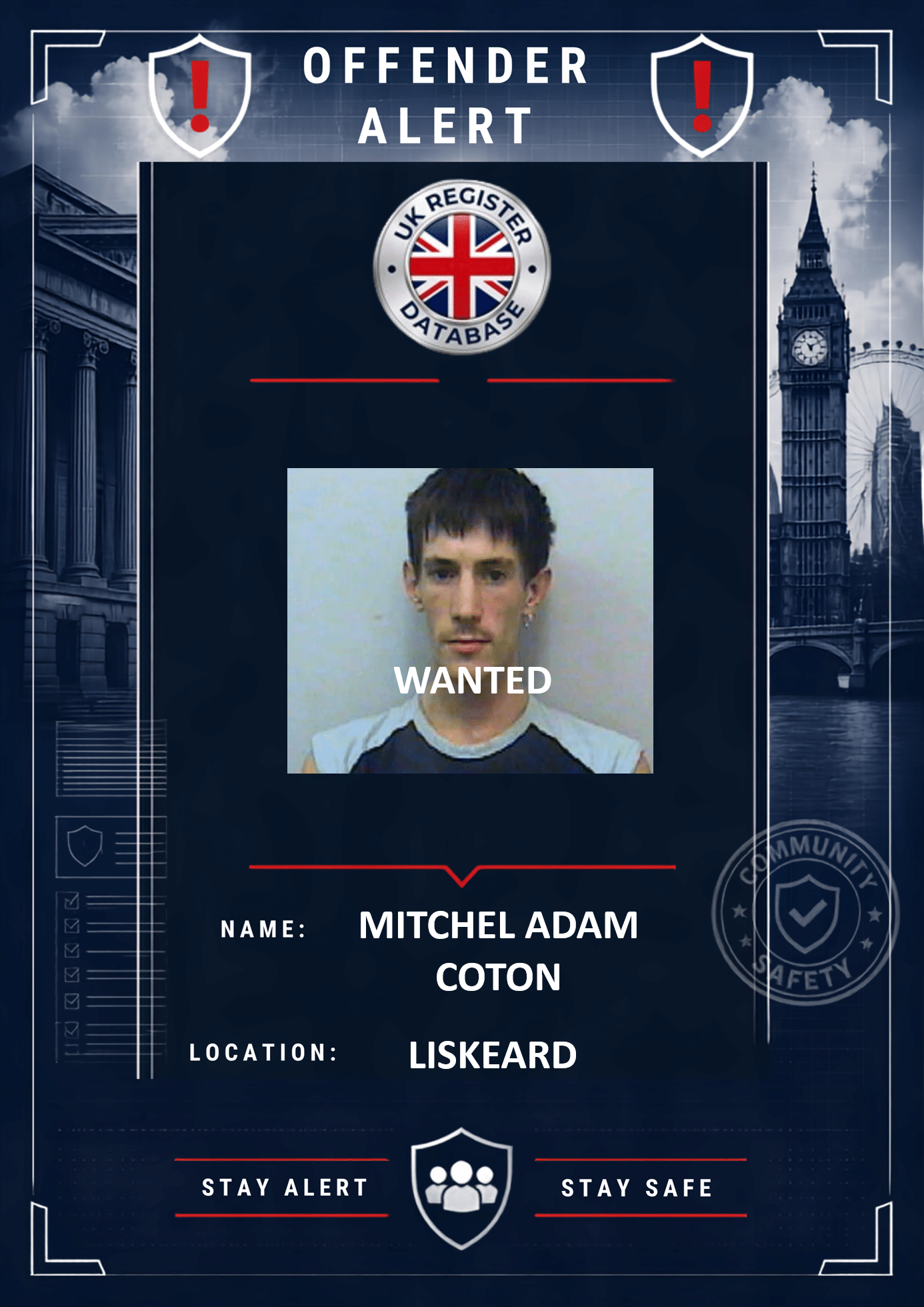 MITCHEL ADAM COTON LISKEARD WANTED FOR STRANGULATION AND STALKING Mitchel Adam Coton Wanted Over Strangulation and Stalking Allegations