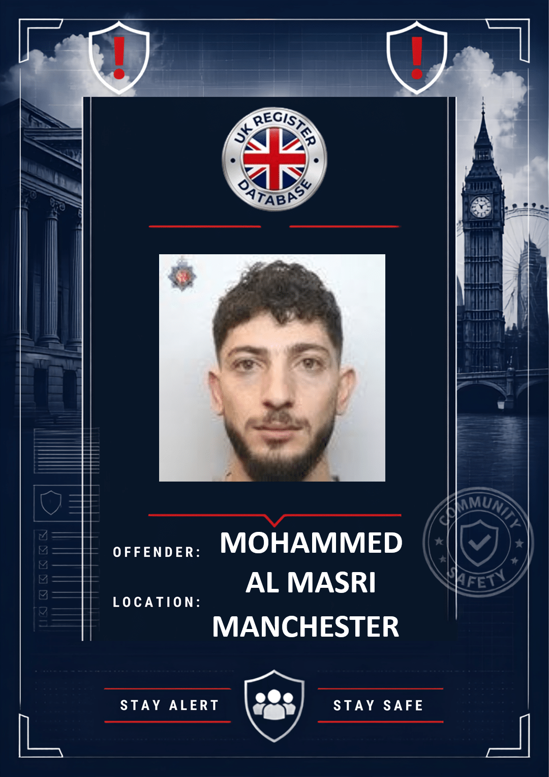 Mohammed Al Masri Sentenced to Eight Years Imprisonment for Rape