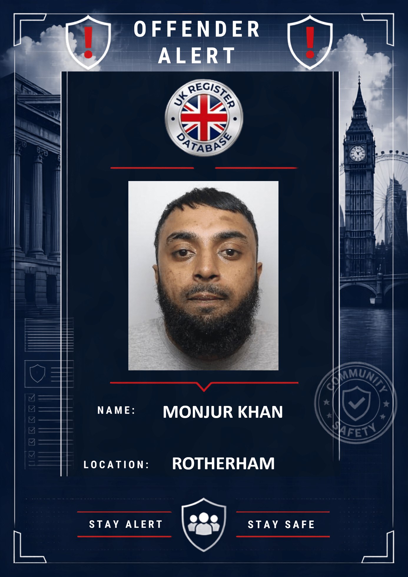 MONJUR KHAN ROTHERHAM JAILED FOR 15 YEARS FOR ATTEMPTED RAPE Monjur Khan Jailed for 15 Years for Attempted Rape and Trespass