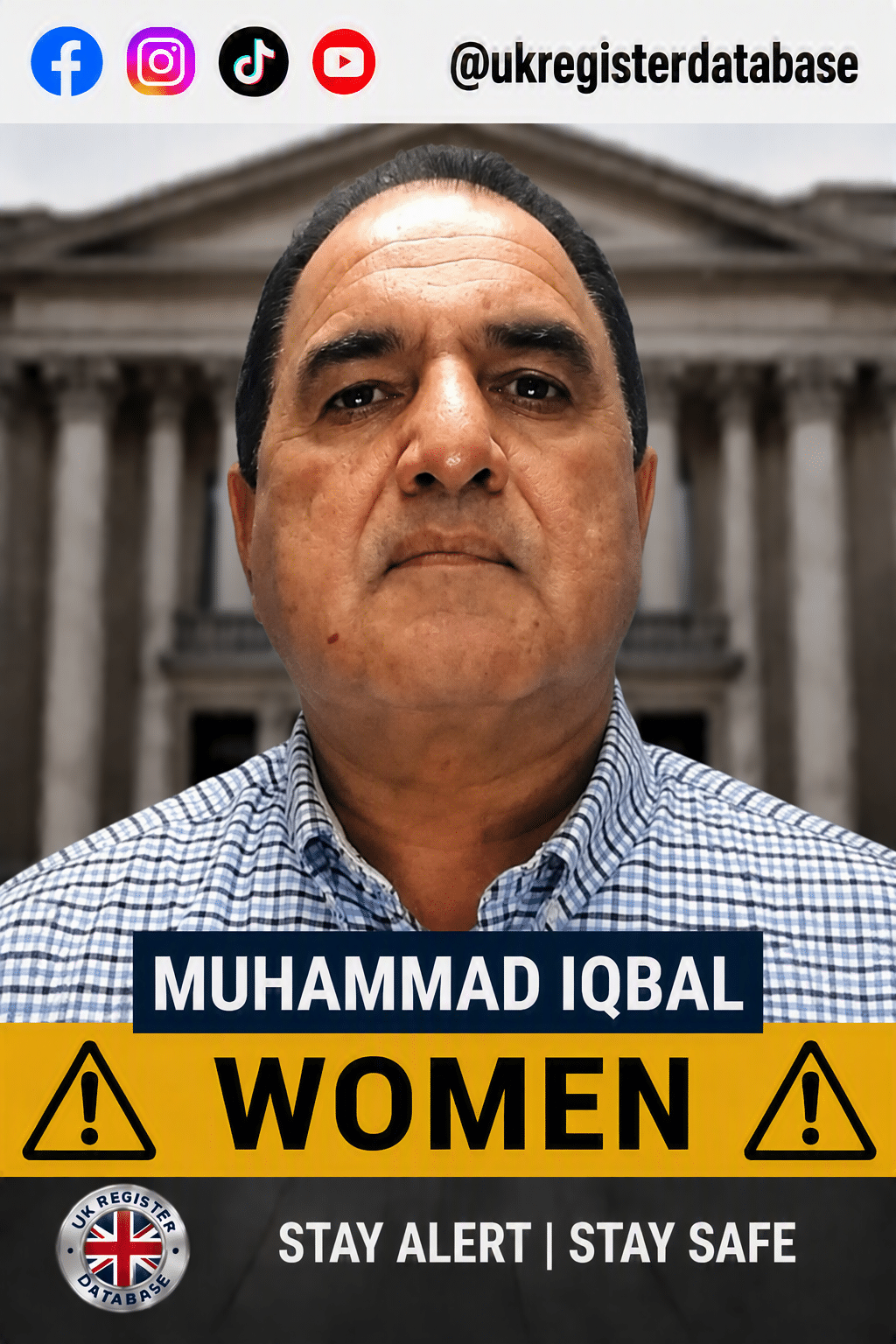 GP Muhammad Iqbal Jailed for 18 Months for Sexually Assaulting Patients
