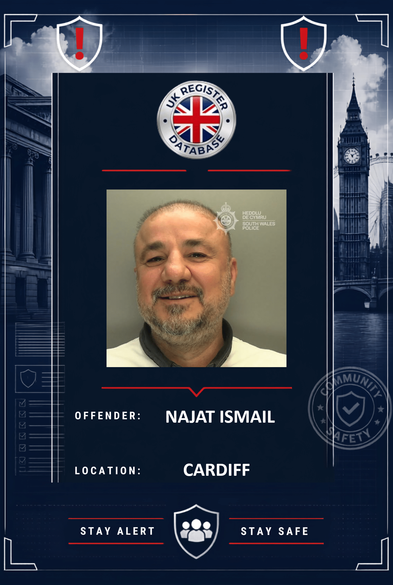 NAJAT ISMAIL CARDIFF JAILED FOR 25 YEARS FOR MULTIPLE RAPES Najat Ismail Jailed for 25 Years for 12 Counts of Rape