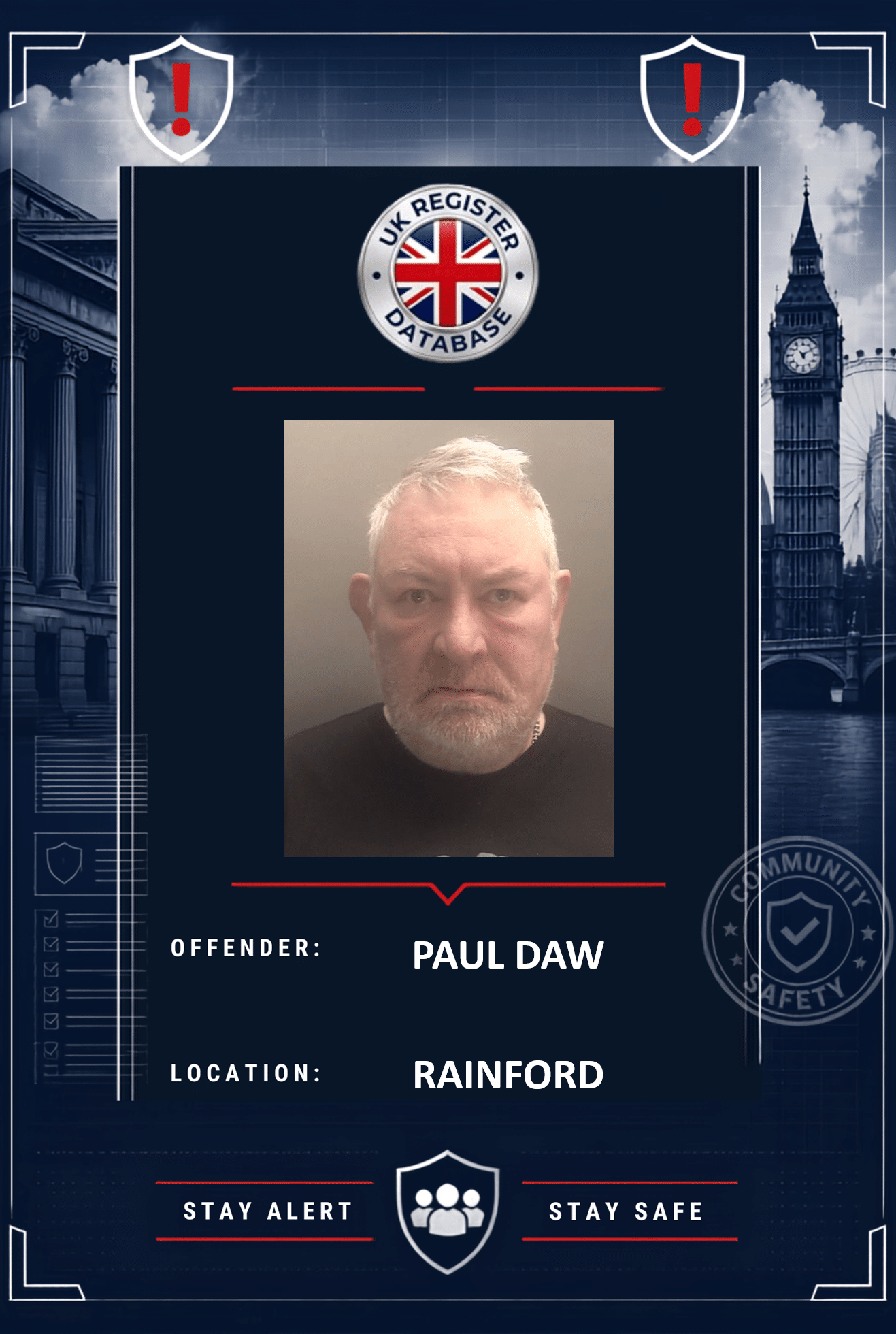 Paul Daw Jailed for Two Years for Historic Sexual Abuse of Pupil
