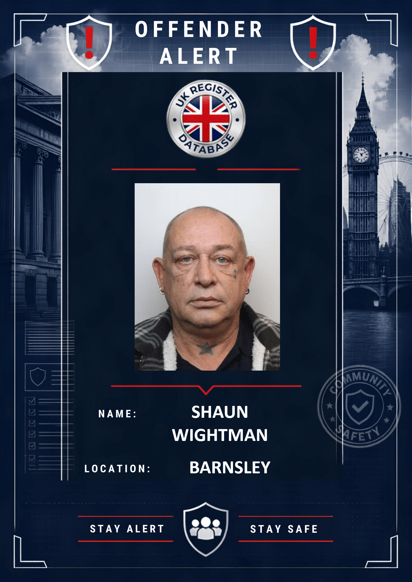 SHAUN WIGHTMAN BARNSLEY JAILED FOR 16 YEARS FOR CHILD ABUSE OFFENCES Shaun Wightman Jailed for 16 Years for Child Abuse Offences