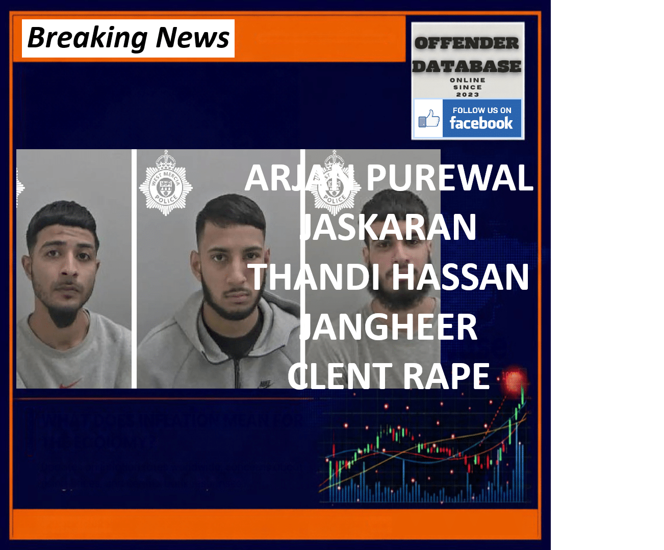 Arjan Purewal Jaskaran Thandi Hassan Jangheer Clent Student Rape