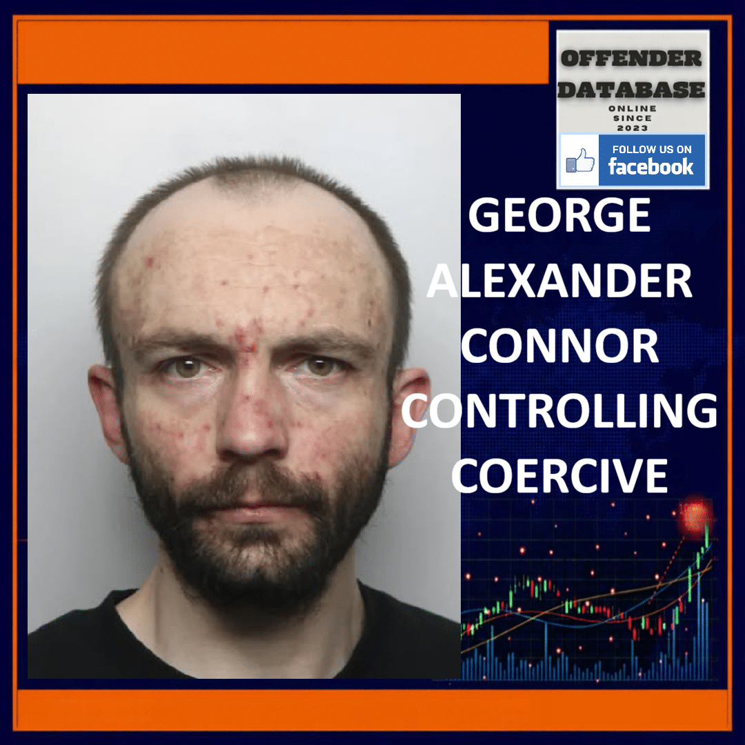 GEORGE ALEXANDER CONNOR CONTROLLING COERCIVE George Alexander Connor Controlling Coercive Behaviour Domestic Abuse
